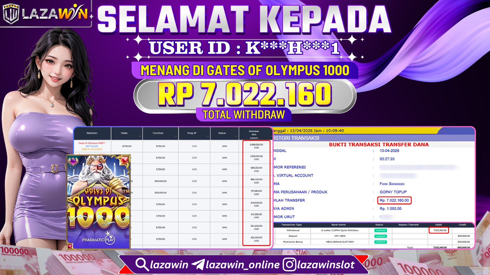 LAZAWIN JACKPOT di GATES OF OLYMPUS 1000 Rp.7.022.160,- LUNAS