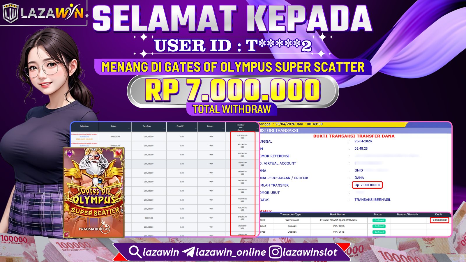 LAZAWIN JACKPOT di GATES OF OLYMPUS SUPER SCATTER Rp.7.000.000,- LUNAS