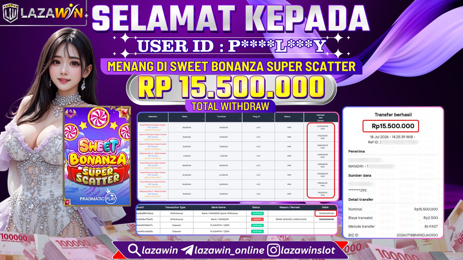 LAZAWIN JACKPOT di SWEET BONANZA SUPER SCATTER Rp.15.550.000,- LUNAS